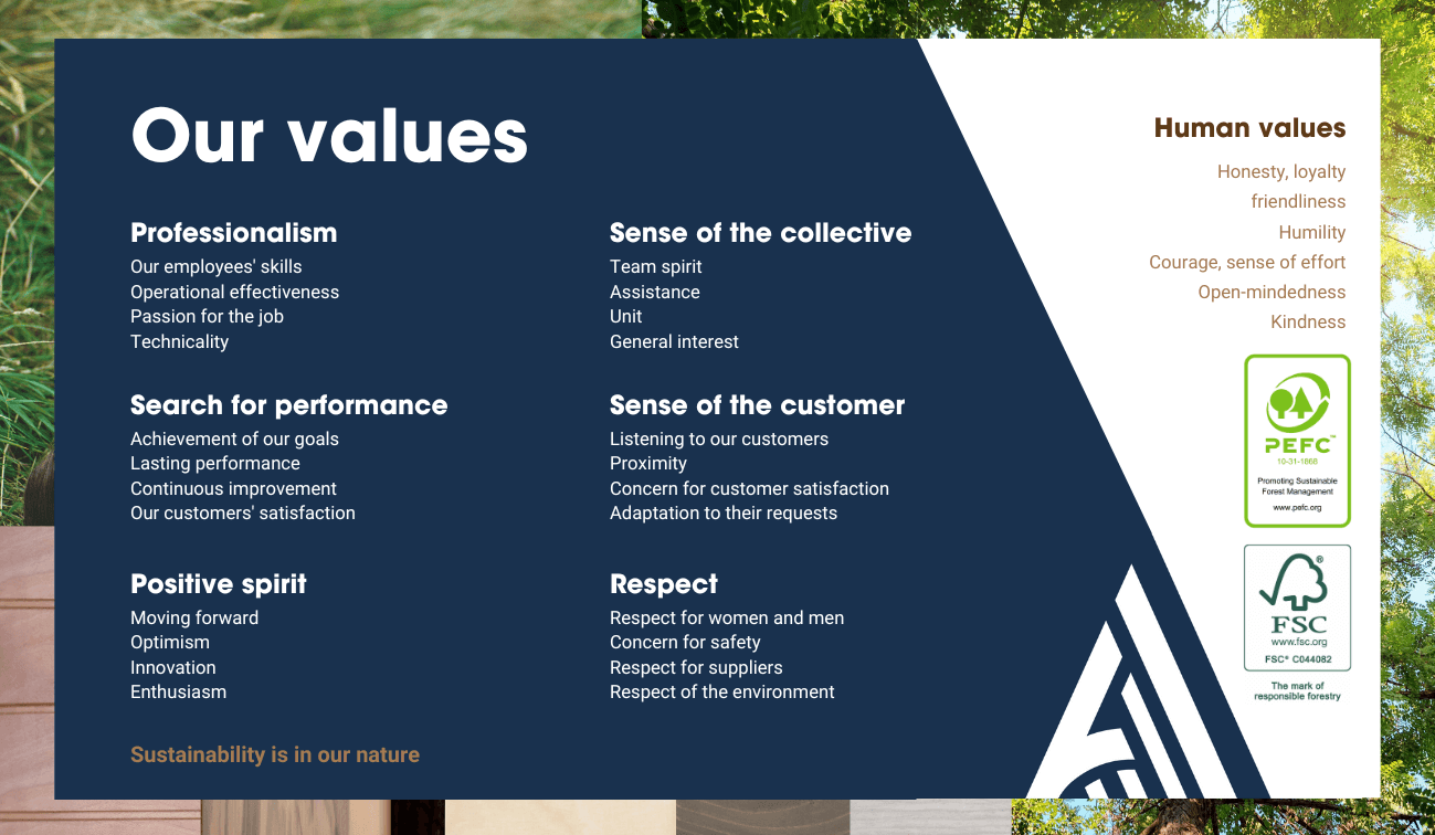 Tableau des valeurs du Groupe ARBOR